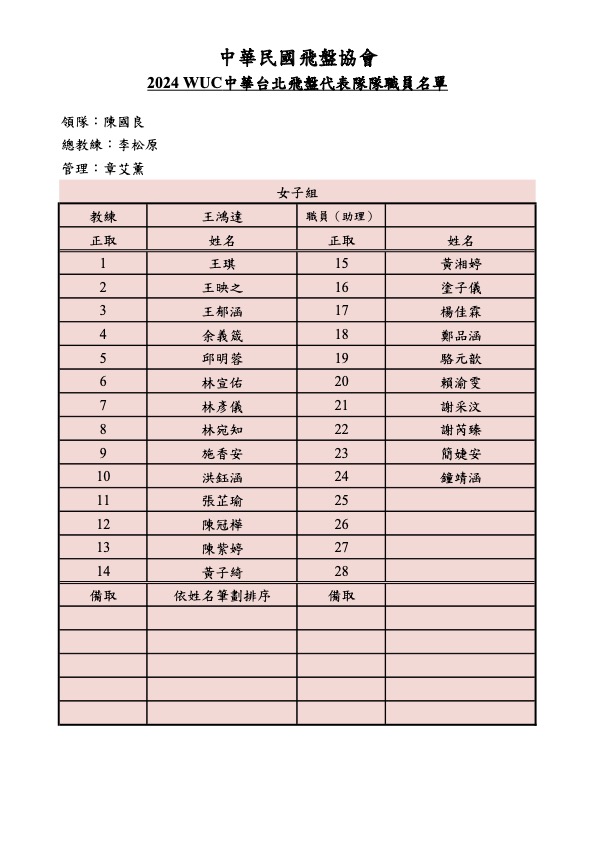 女